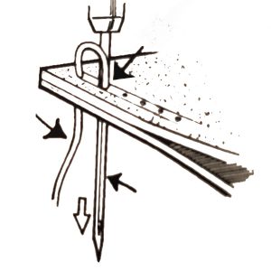 Automatic Sewing Awl – C.S. Osborne No. 413