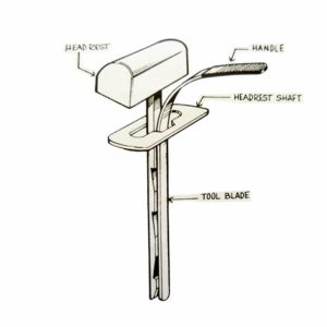 Headrest Release Key Set